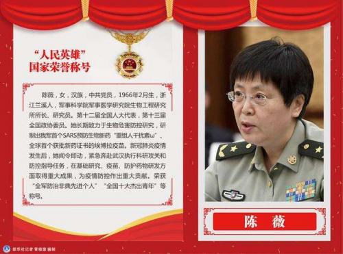 疫苗何時大規(guī)模上市、病毒變異會否令疫苗失效…… 陳薇的回應(yīng)太給力了！